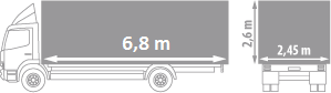 samochód ciężarowy 7.5dmc